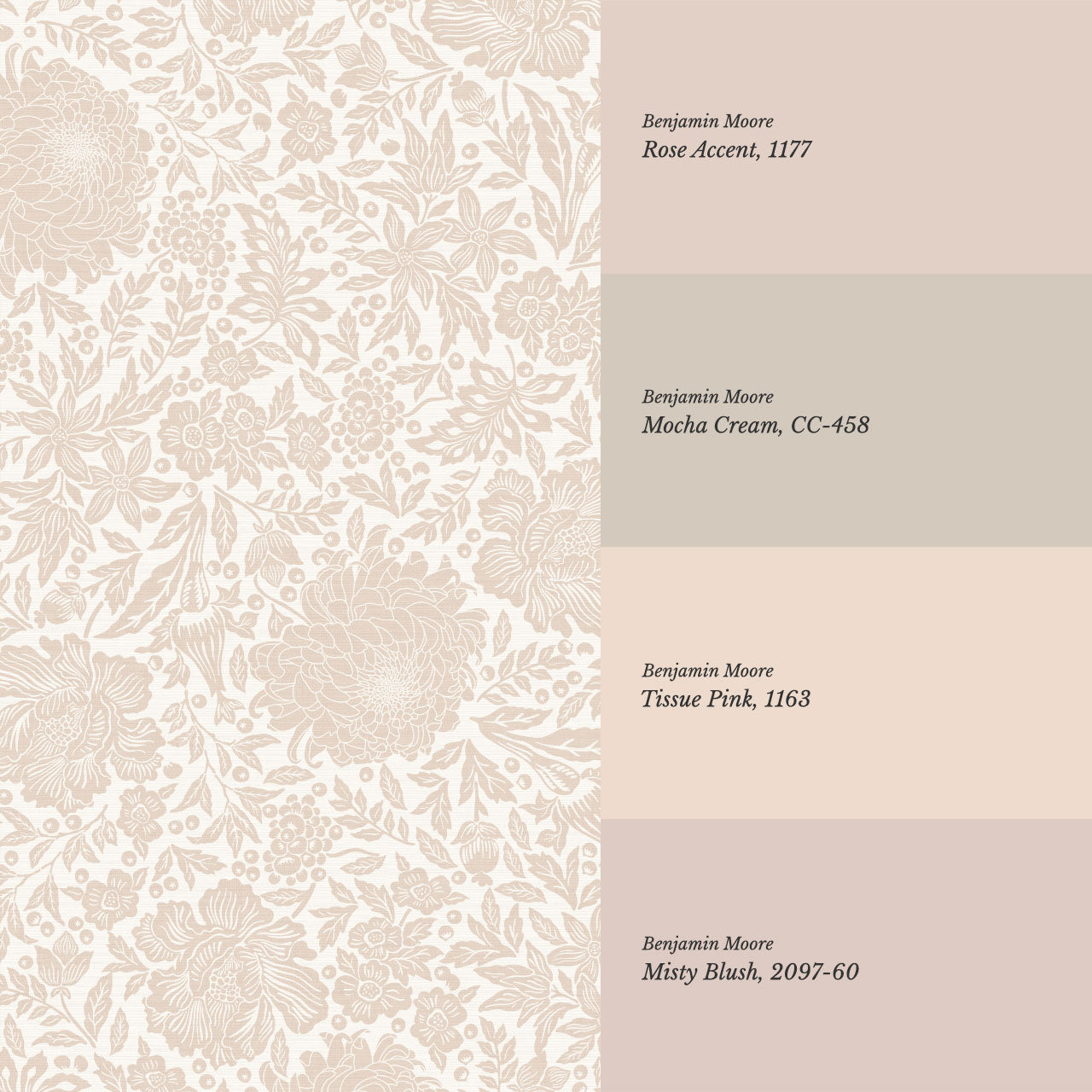 Amanda Botanical Garden Blush Wallpaper