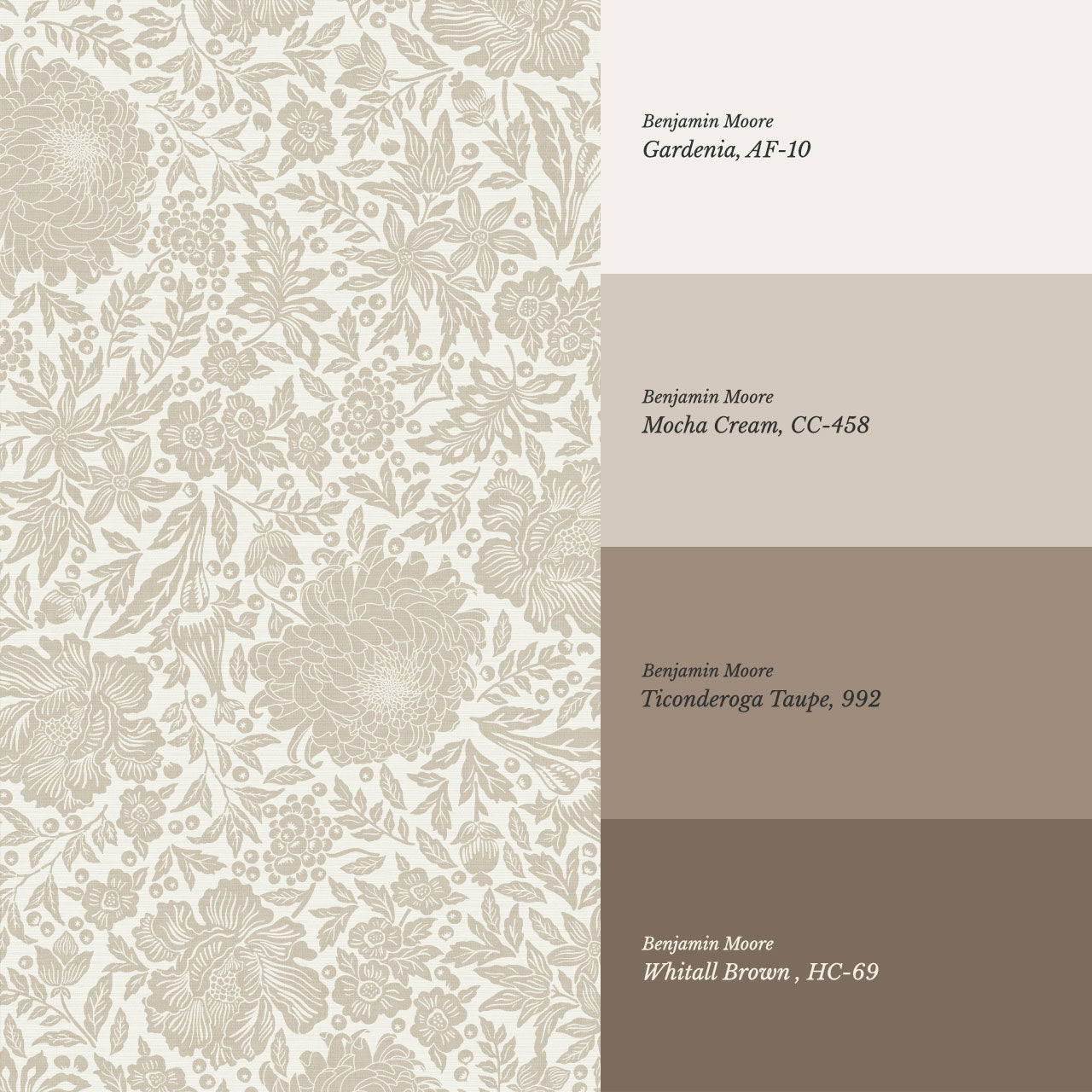 Amanda Botanical Garden Beige Wallpaper