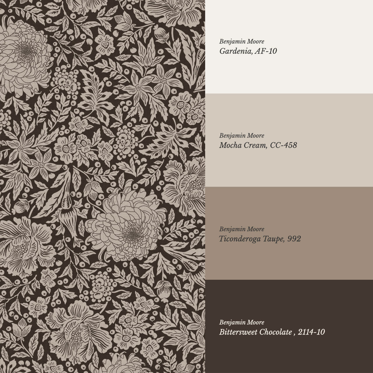 Amanda Botanical Garden Chocolate Wallpaper