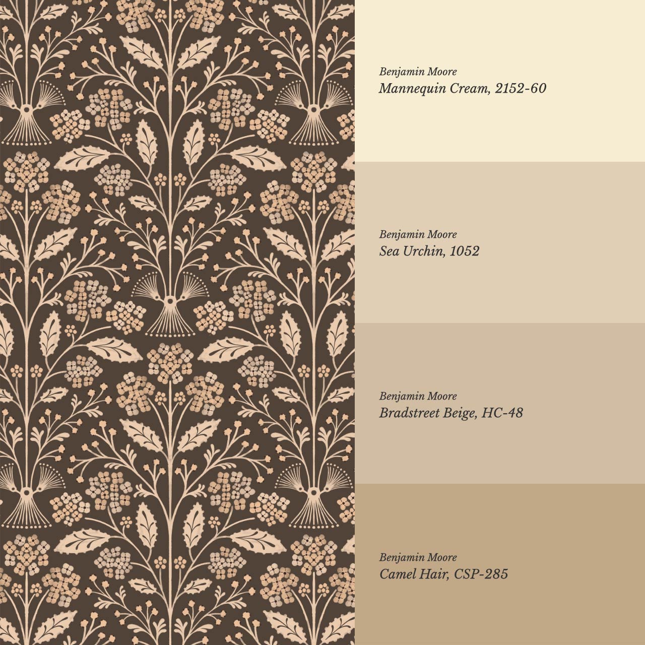 Aneira Whimsy Lantana Blooms Chocolate Wallpaper