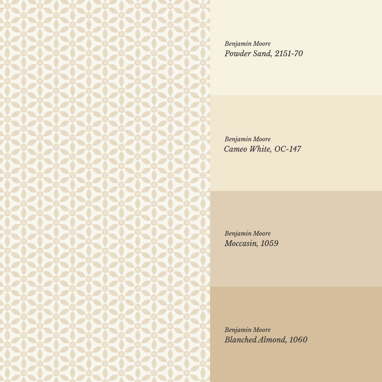 Aneta Petal Lattice Cream Almond Wallpaper