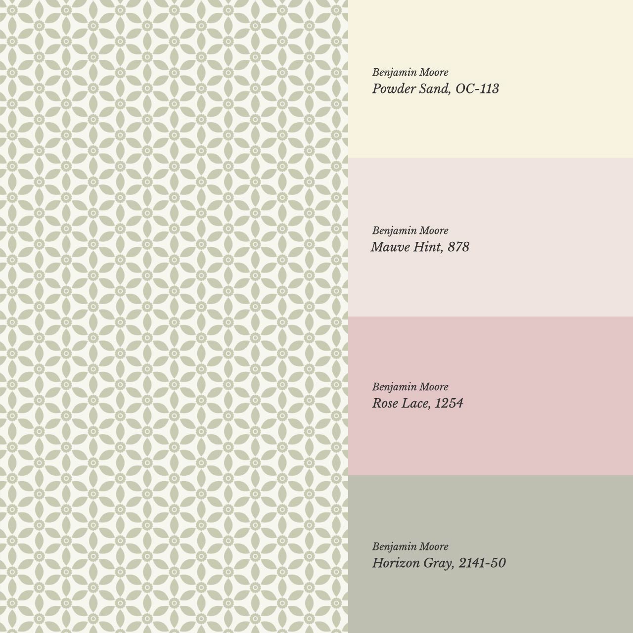 Aneta Petal Lattice Cream Sage Wallpaper