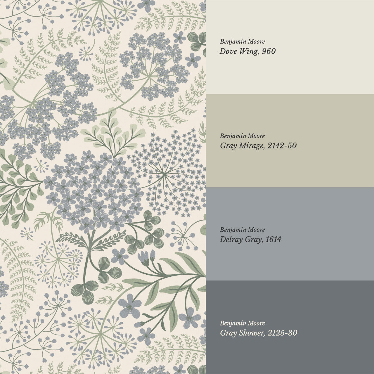 Anette Floriography Garden French Blue Wallpaper
