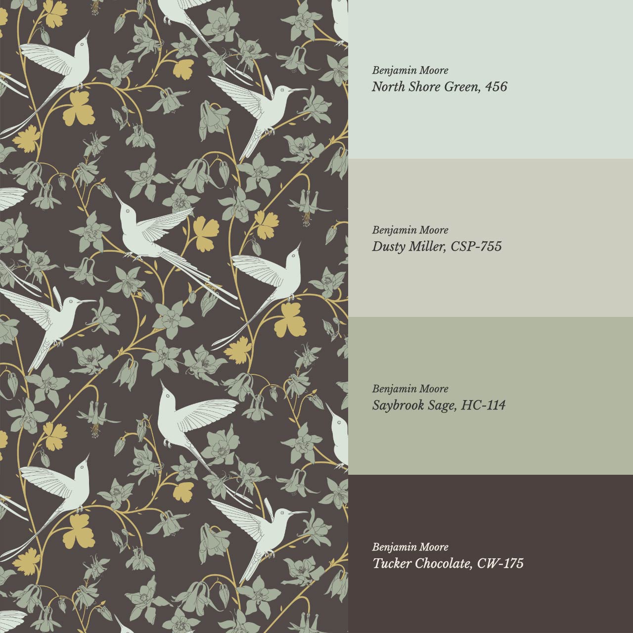Angela Birdsong & Bloom Deep Brown Sage Wallpaper