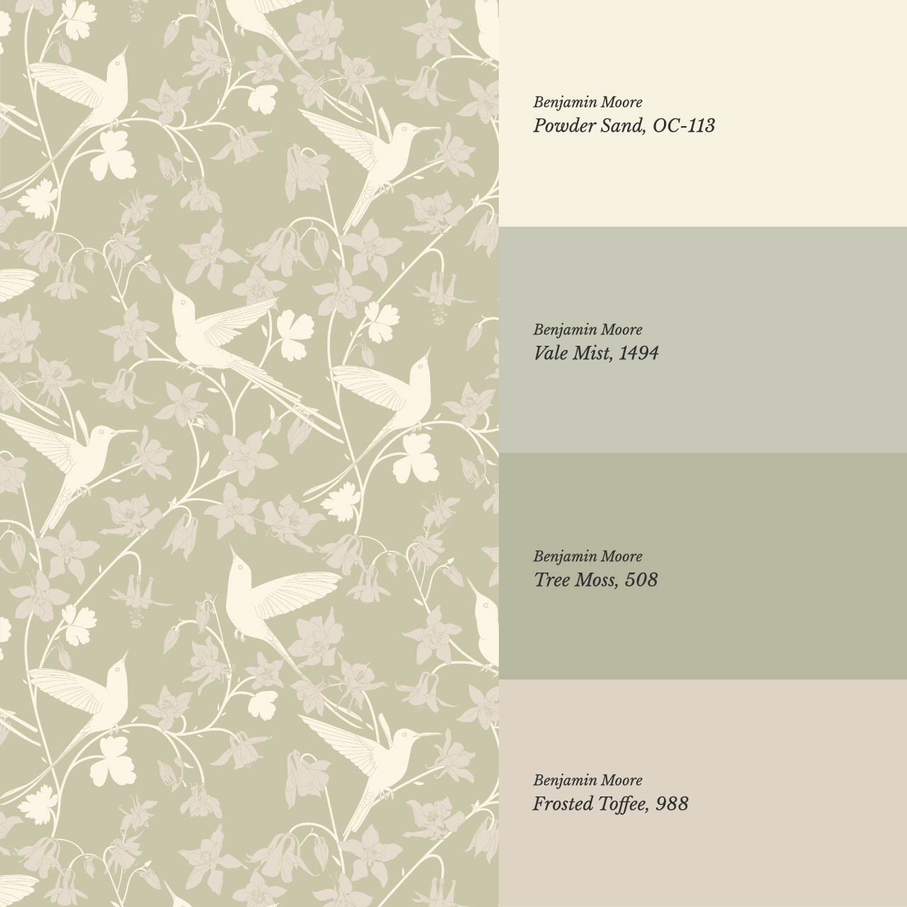 Angela Birdsong & Bloom Soft Green Wallpaper
