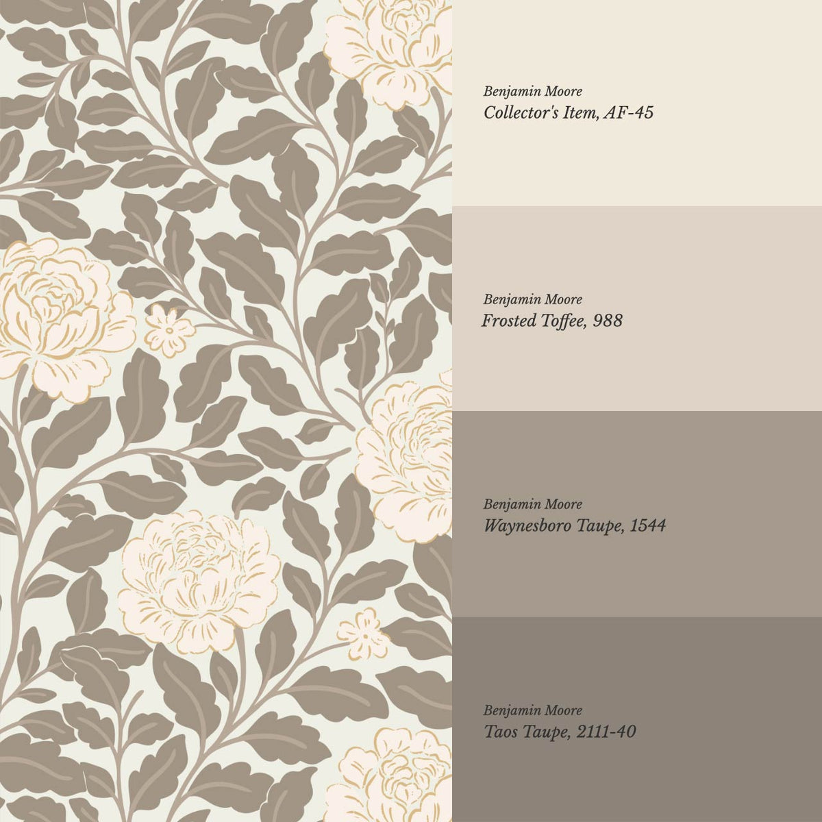 Anna Botanical Roses Neutral Beige Wallpaper