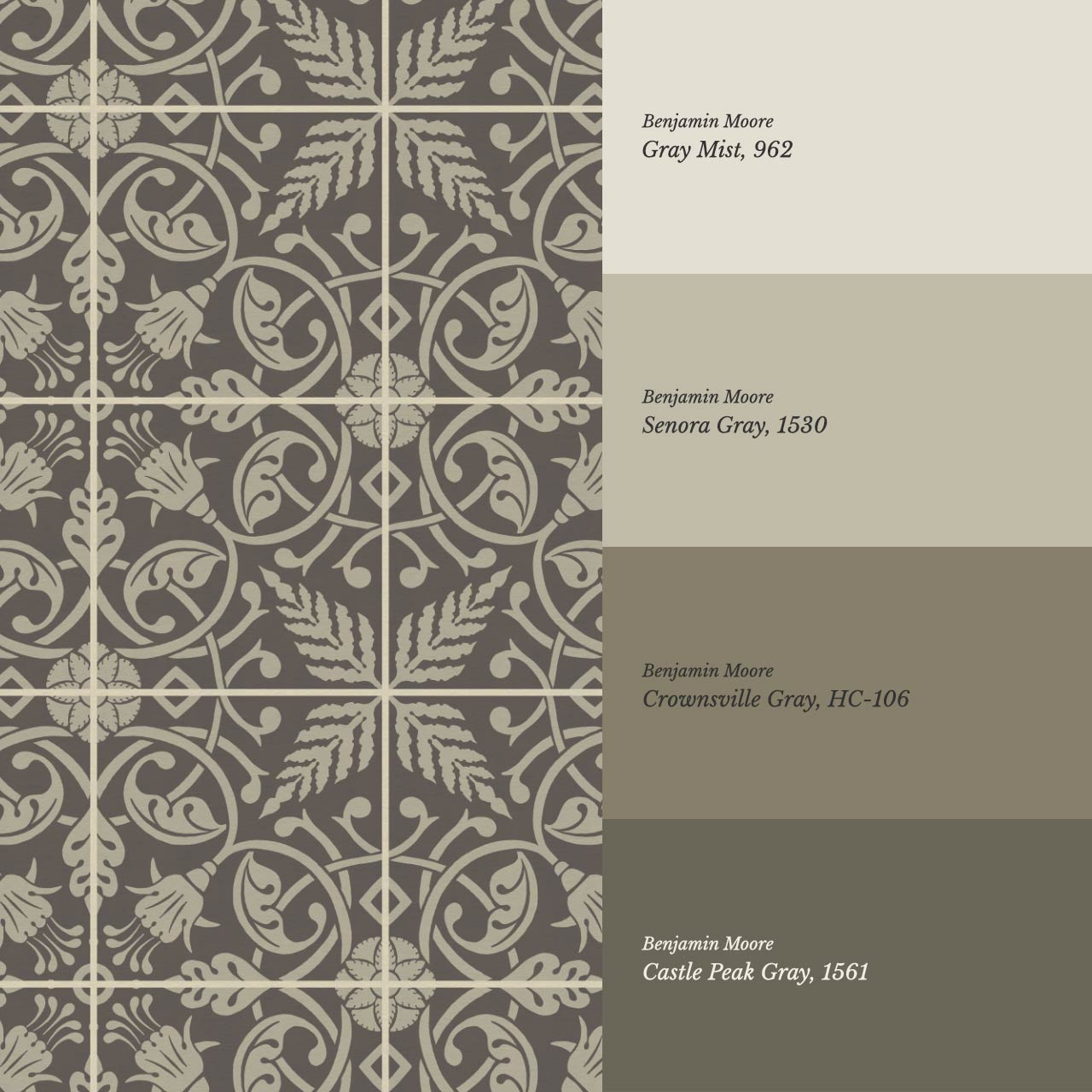 Annika Ferns & Fuchisas Tile Stone Grey Wallpaper
