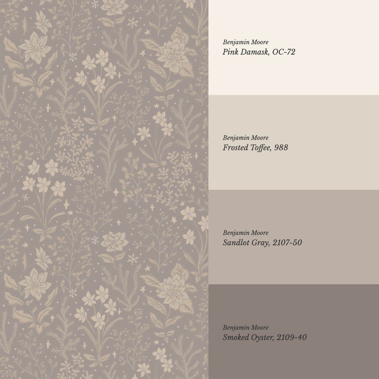 Antonella Delicate Blooms Cinnamon Wallpaper