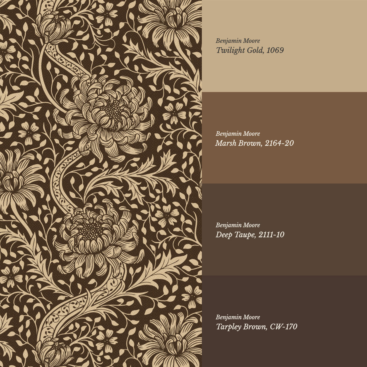 Arabella Autumn Florals Chocolate Wallpaper