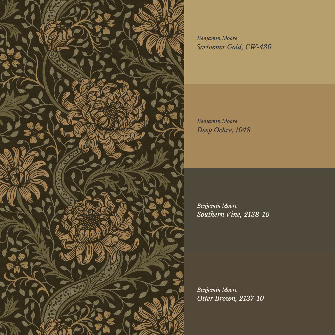 Arabella Autumn Florals Forest Olive Wallpaper
