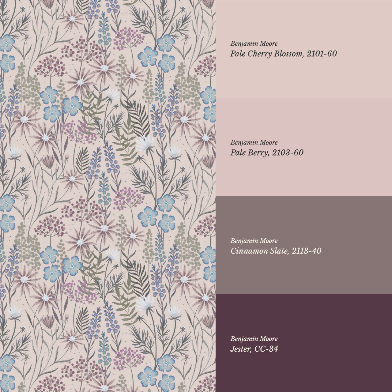 Ava Herbarium Plum Wallpaper