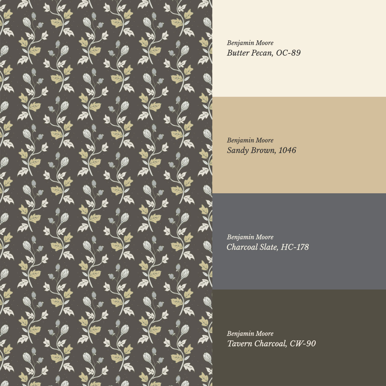 Jayleen Indiska Florals Coffee Wallpaper