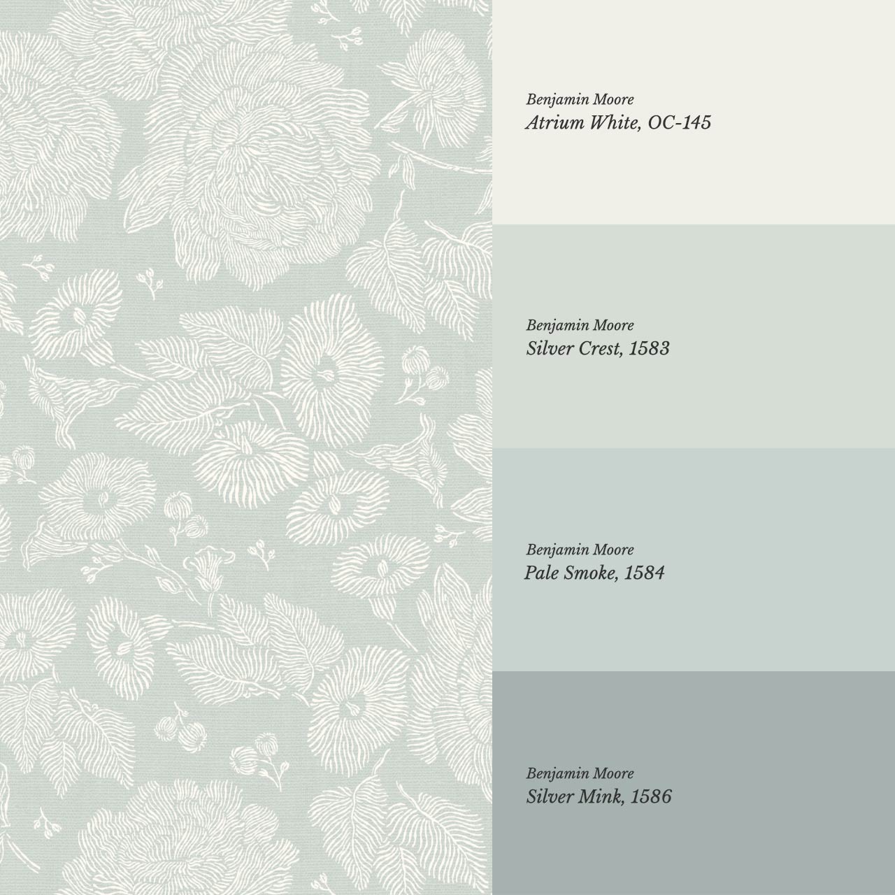Axelle Petunias & Peonies Seaglass Wallpaper