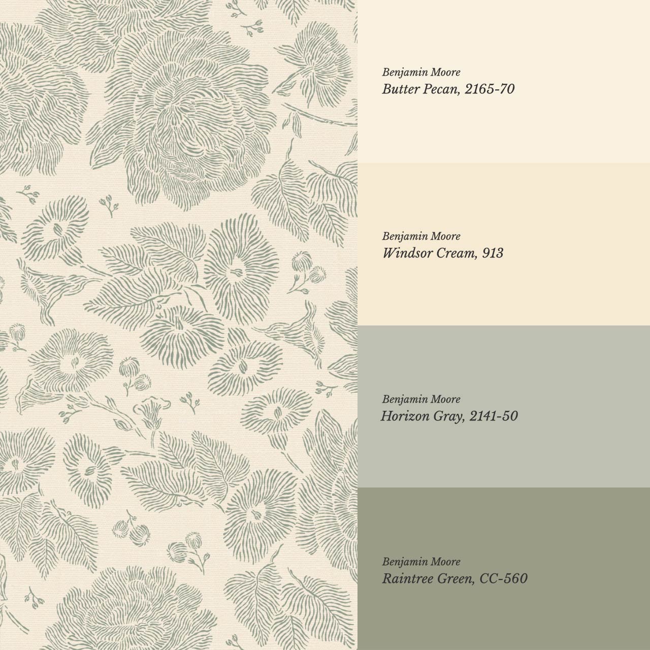 Axelle Petunias & Peonies Butter Sage Wallpaper
