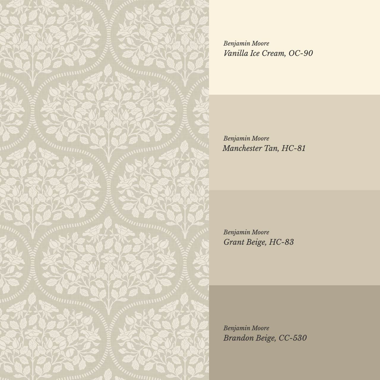 Beatrise Rosebud Ogee Stone Wallpaper
