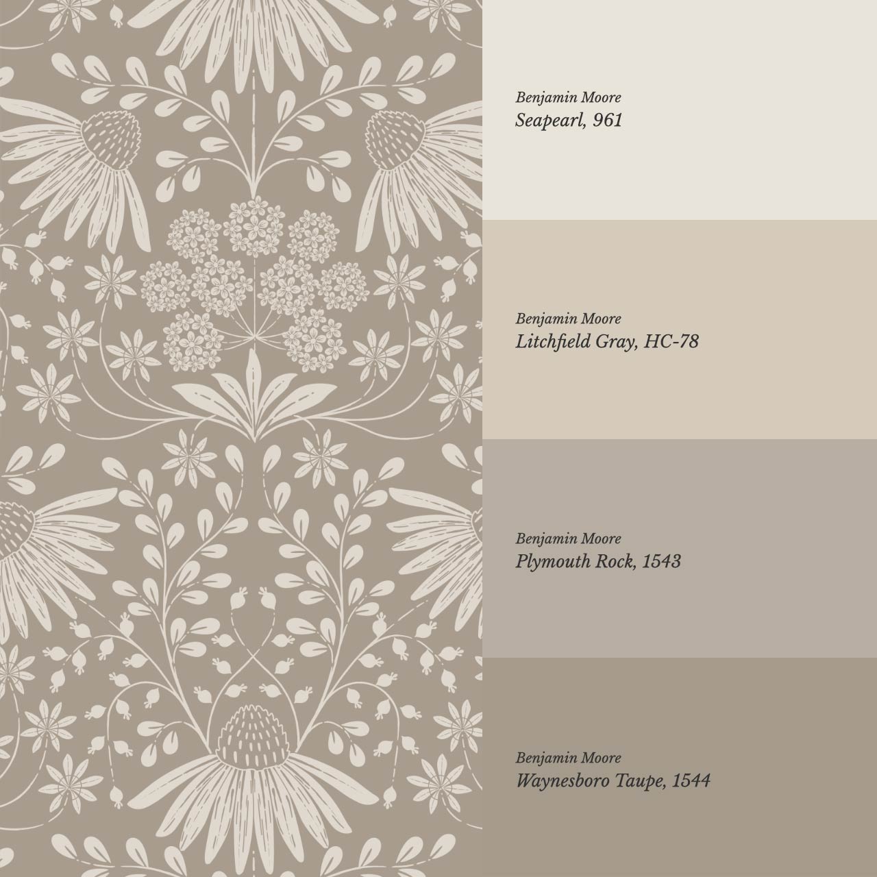 Beatriz Flower Garden Earthy Beige Ivory Wallpaper