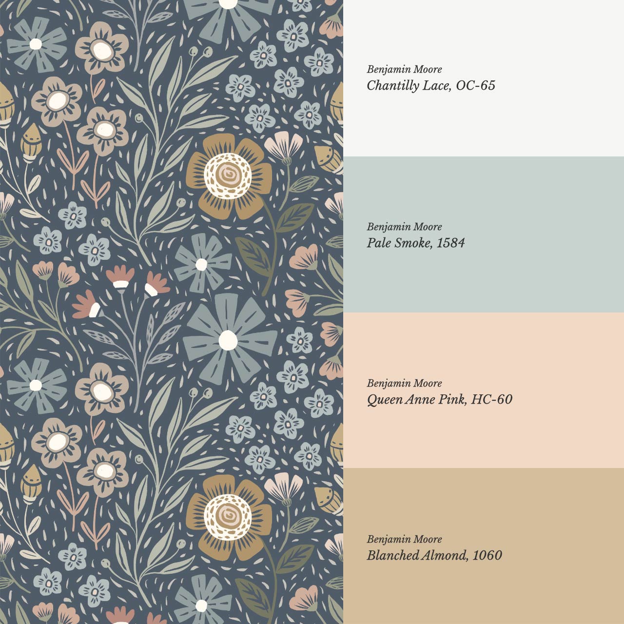 Belinda Florals Deep Sea Earth Wallpaper