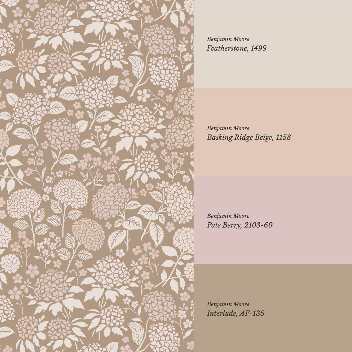 Bianca Hydrangea Garden Brown Beige Wallpaper