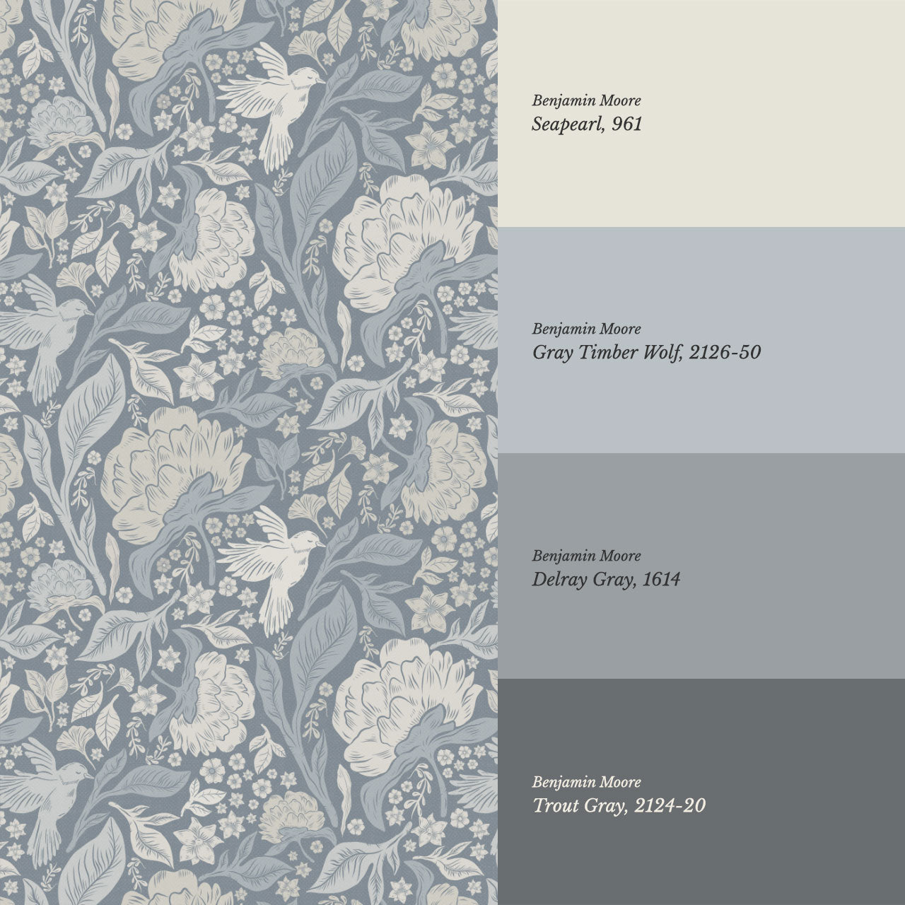 Brie Botanical Birds and Bloom French Blue Wallpaper