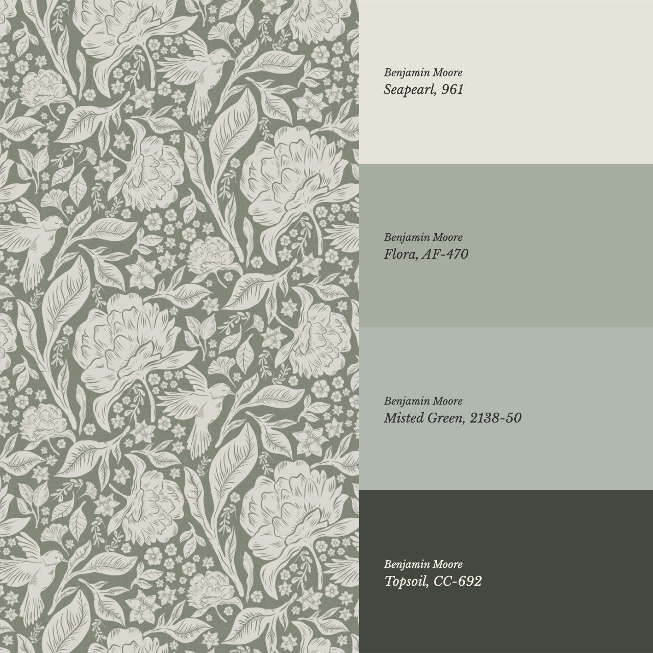 Brie Botanical Birds and Bloom Sage Wallpaper