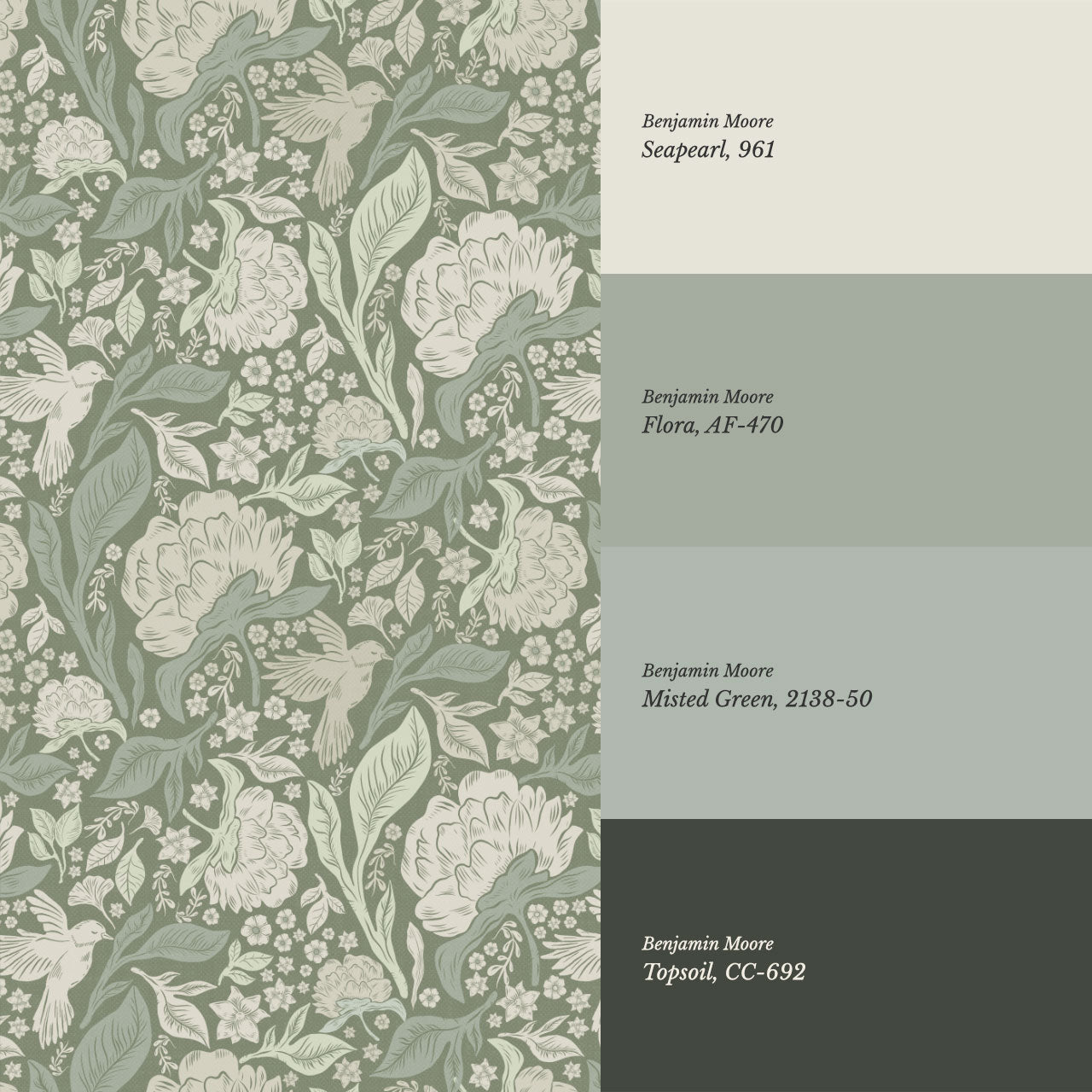 Brie Botanical Birds and Bloom Dry Sage Wallpaper