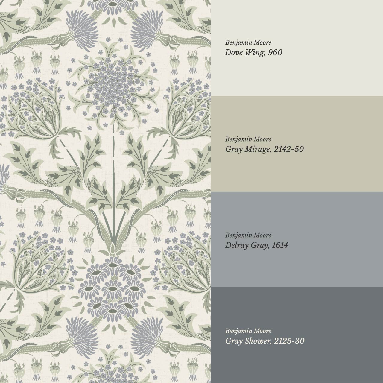 Caitronia Large Wildflowers Blue Sage Wallpaper