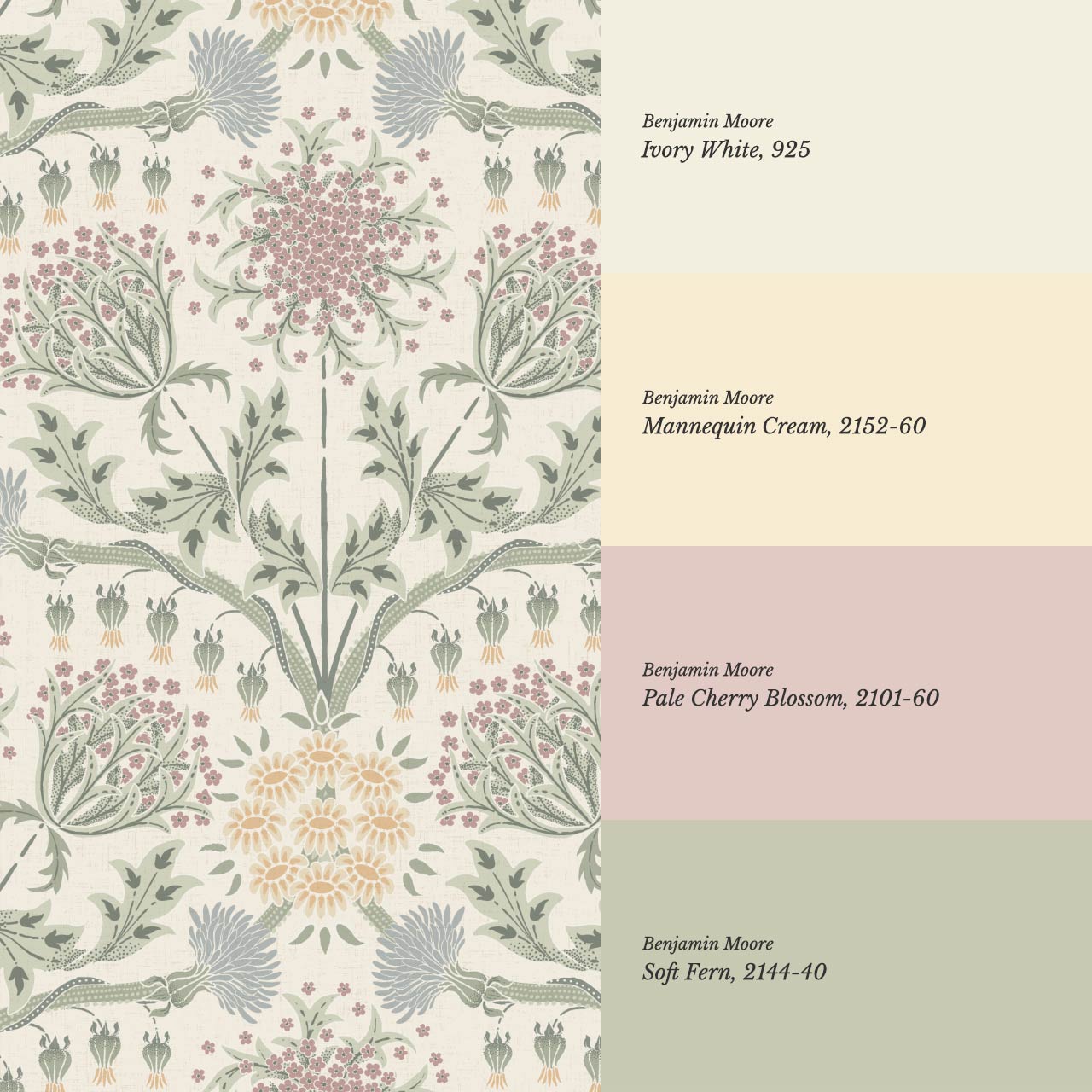 Caitronia Large Wildflowers Ivory Pastel Wallpaper