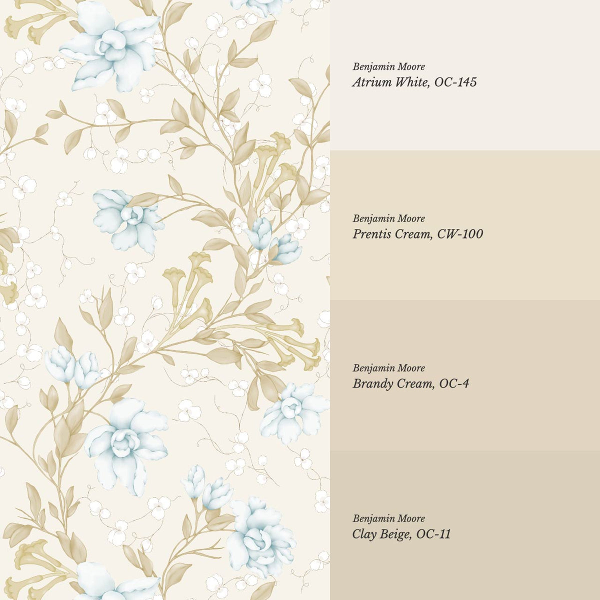 Cari Floral Blue Cream Wallpaper