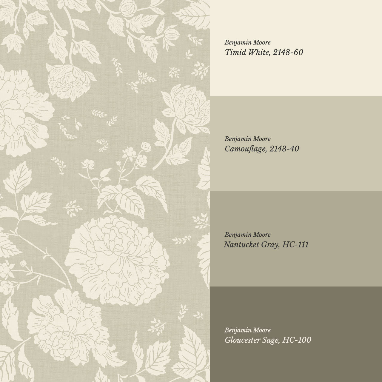 Celina Peony and Berry Vines Vintage Sage Wallpaper