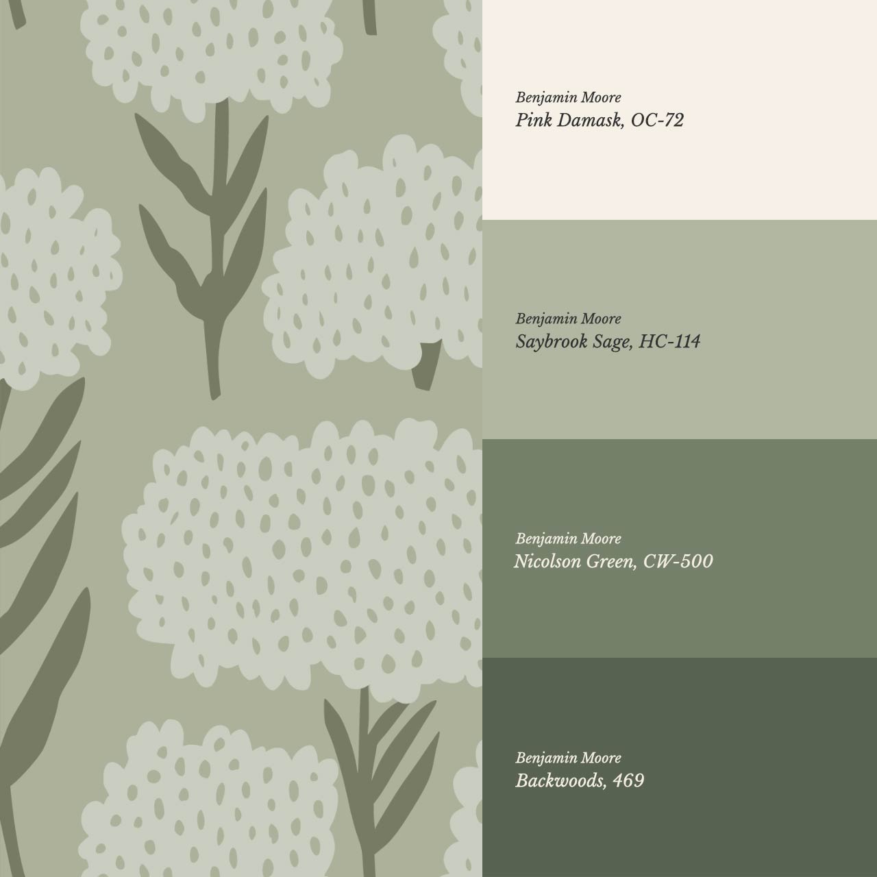 Charlotte Folk Blossom Mint Wallpaper