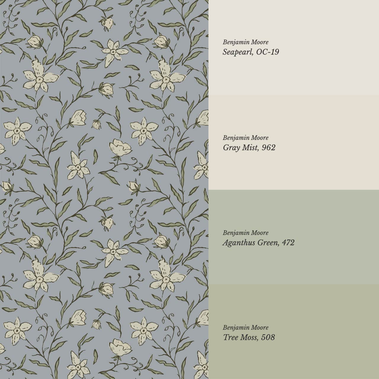 Cintia Trailing Floral Dark Sky Sage Wallpaper