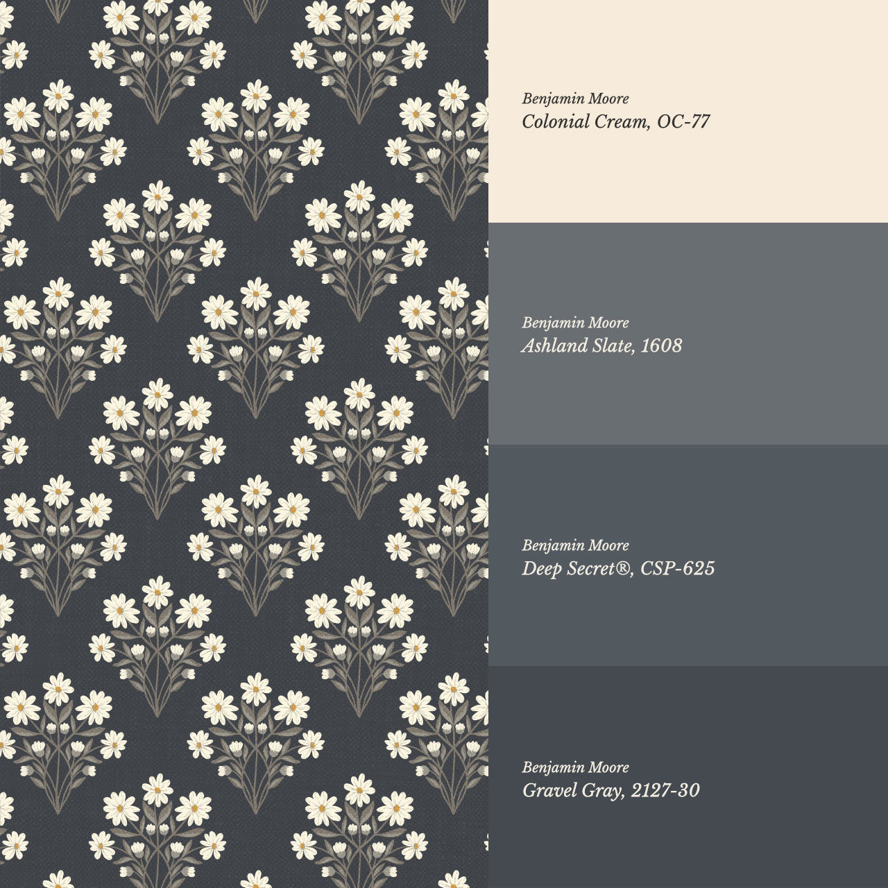 Colette Daisy Scallop Slate Wallpaper