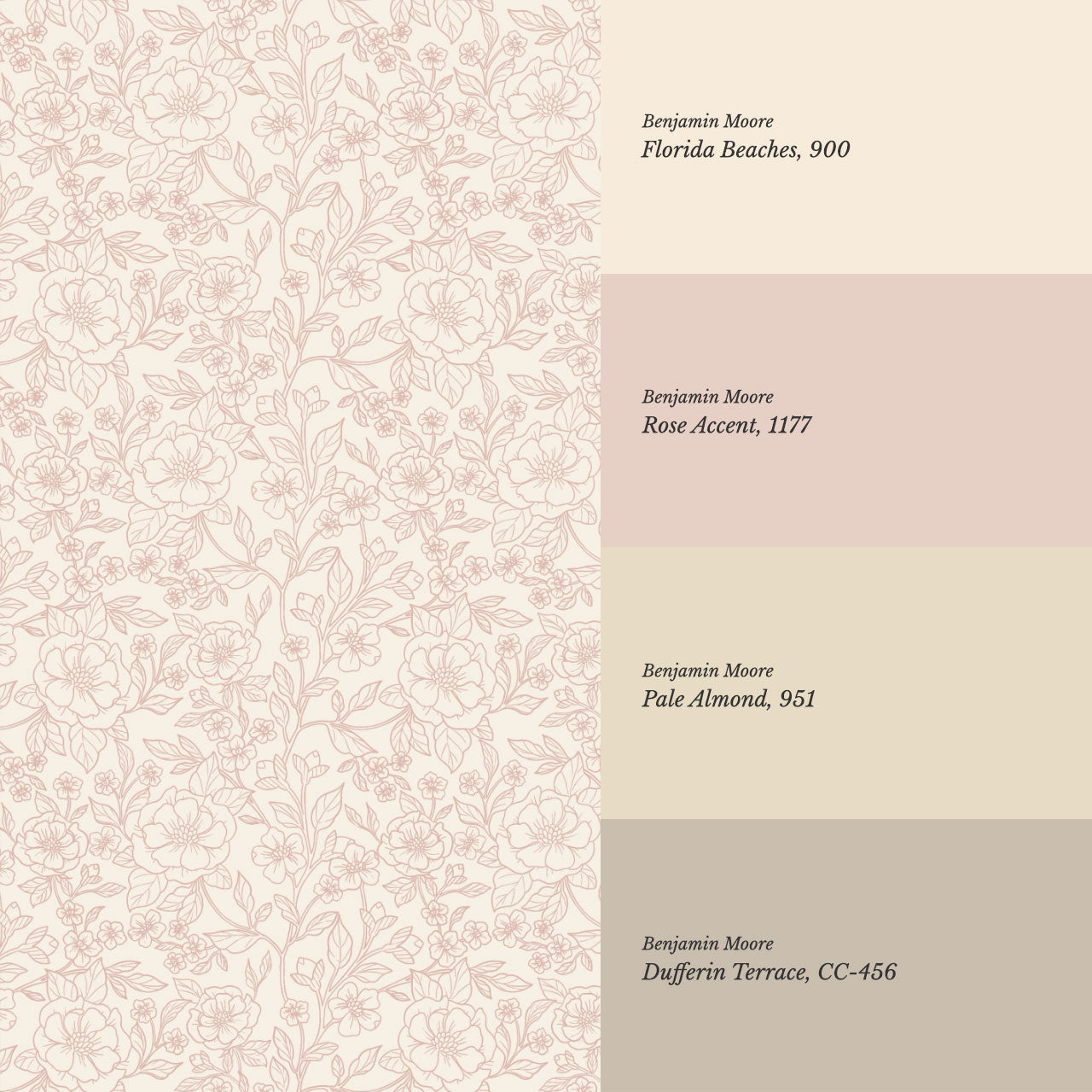 Colette Delicate Florals Blush Wallpaper