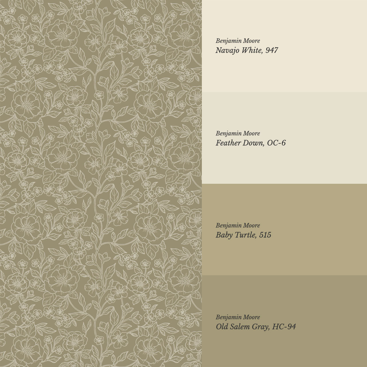 Colette Delicate Florals Olive Wallpaper