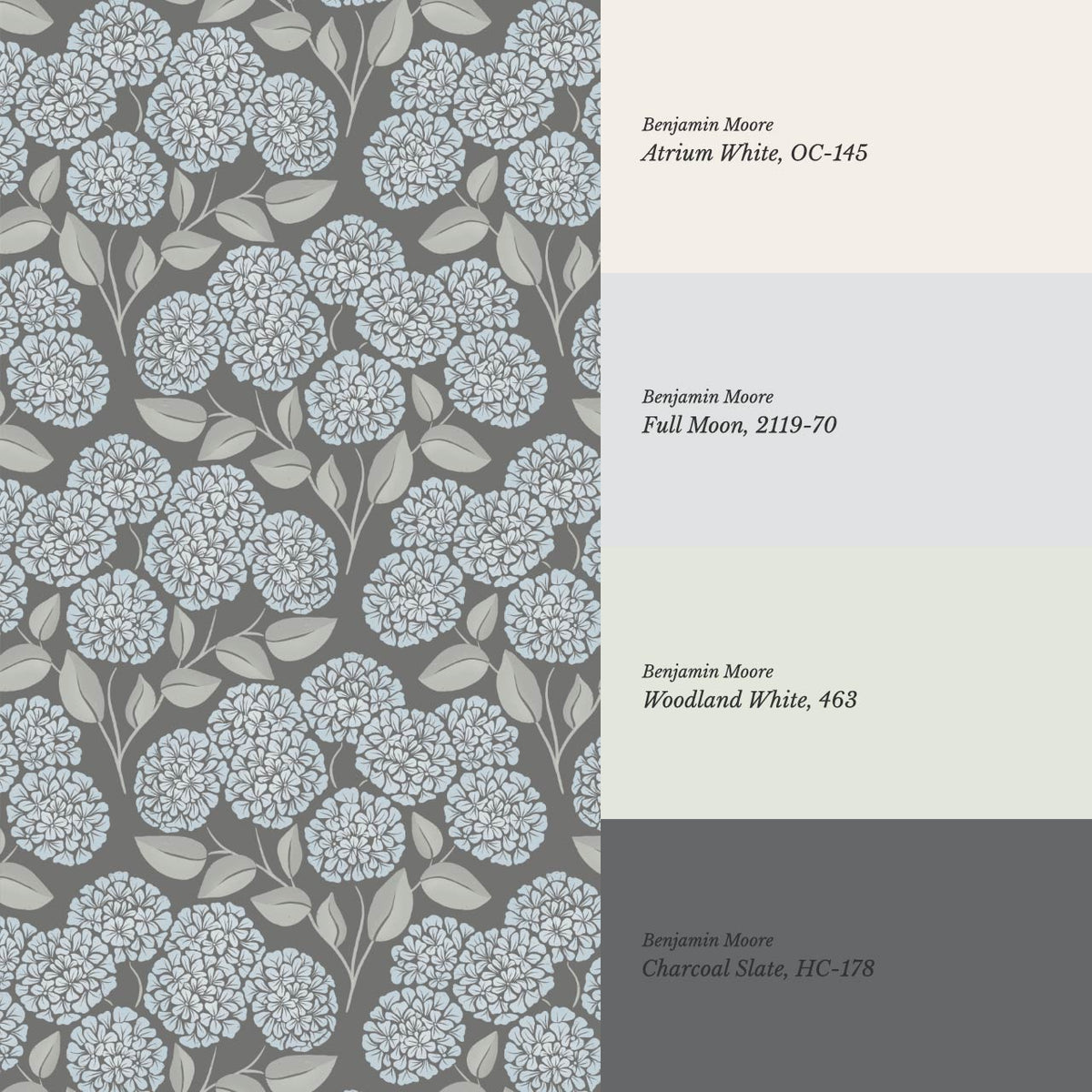 Dalia Hydrangea Cascade Gray Stone Pale Sky Wallpaper