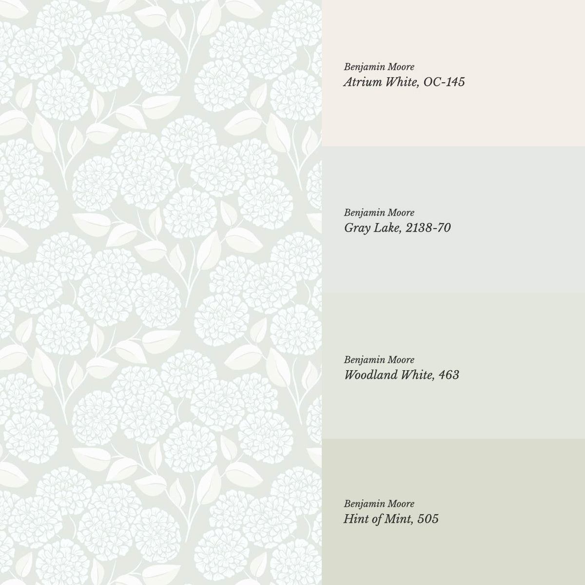 Dalia Hydrangea Cascade Soft Pastel Sage Wallpaper