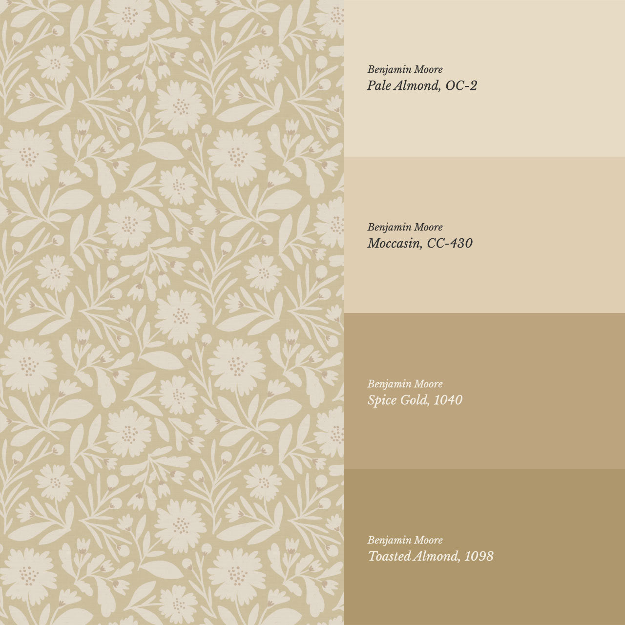 Eleanore Tossed Blooms Straw Wallpaper