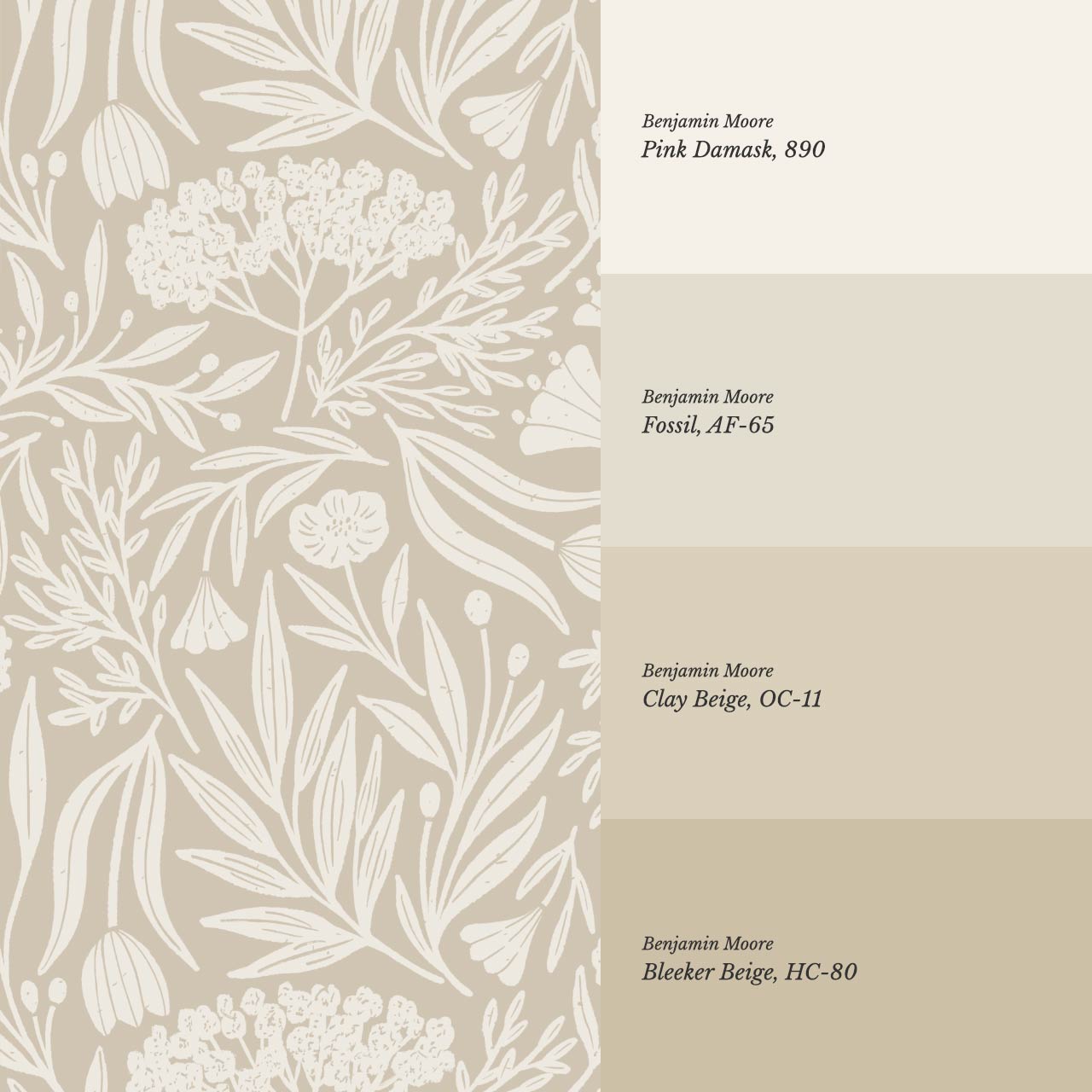 Elene Garden Beige Cream Wallpaper
