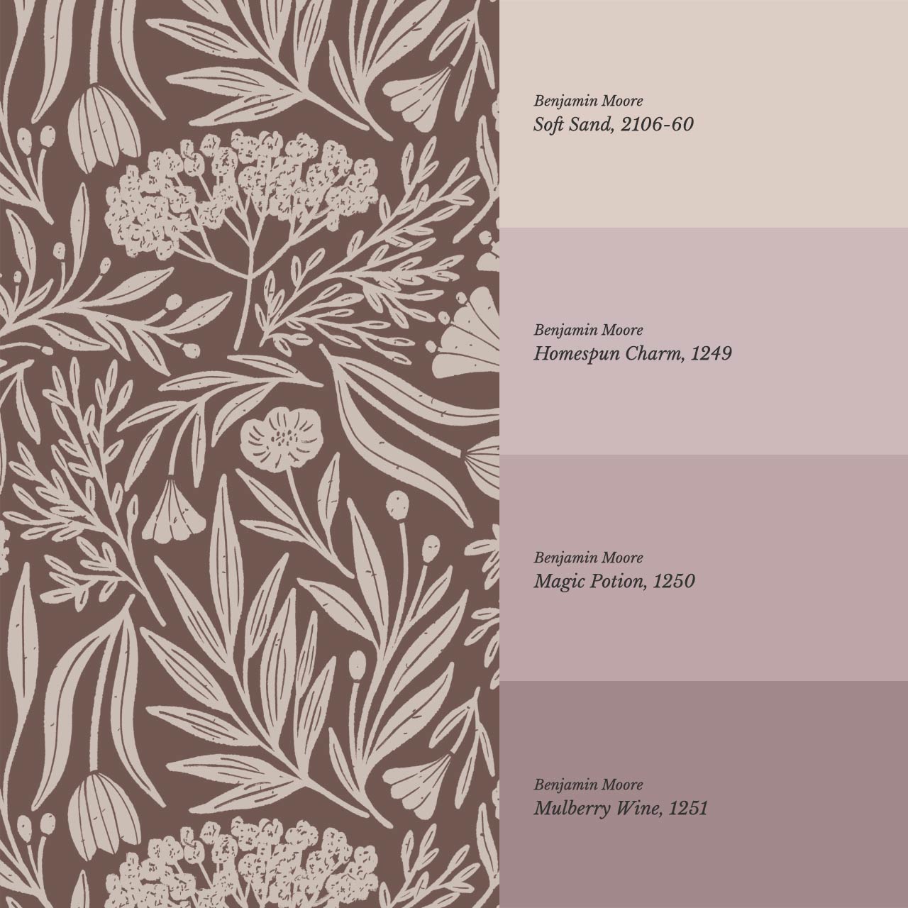 Elene Garden Chocolate Berry Wallpaper