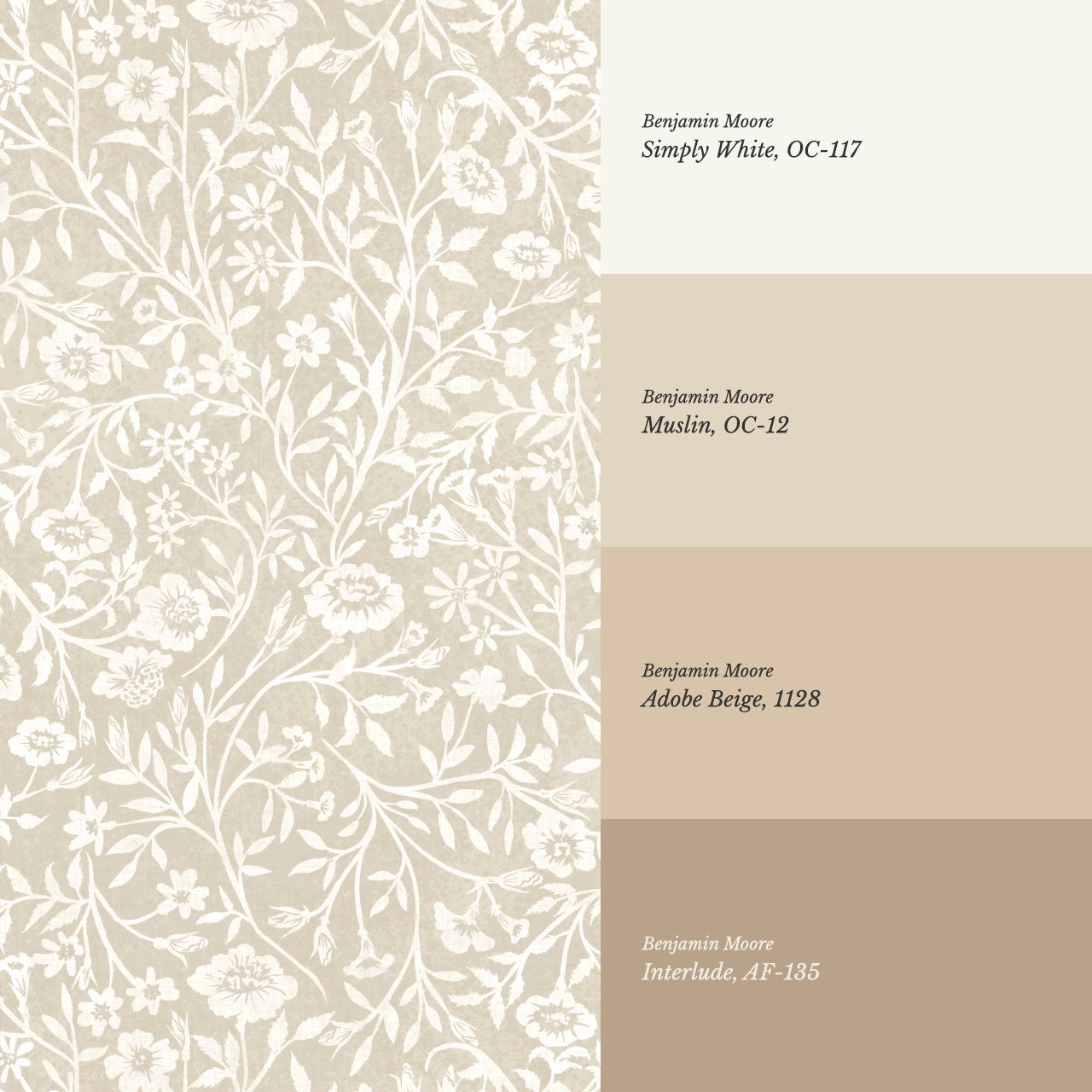 Eliana Spring Blooms Beige Wallpaper