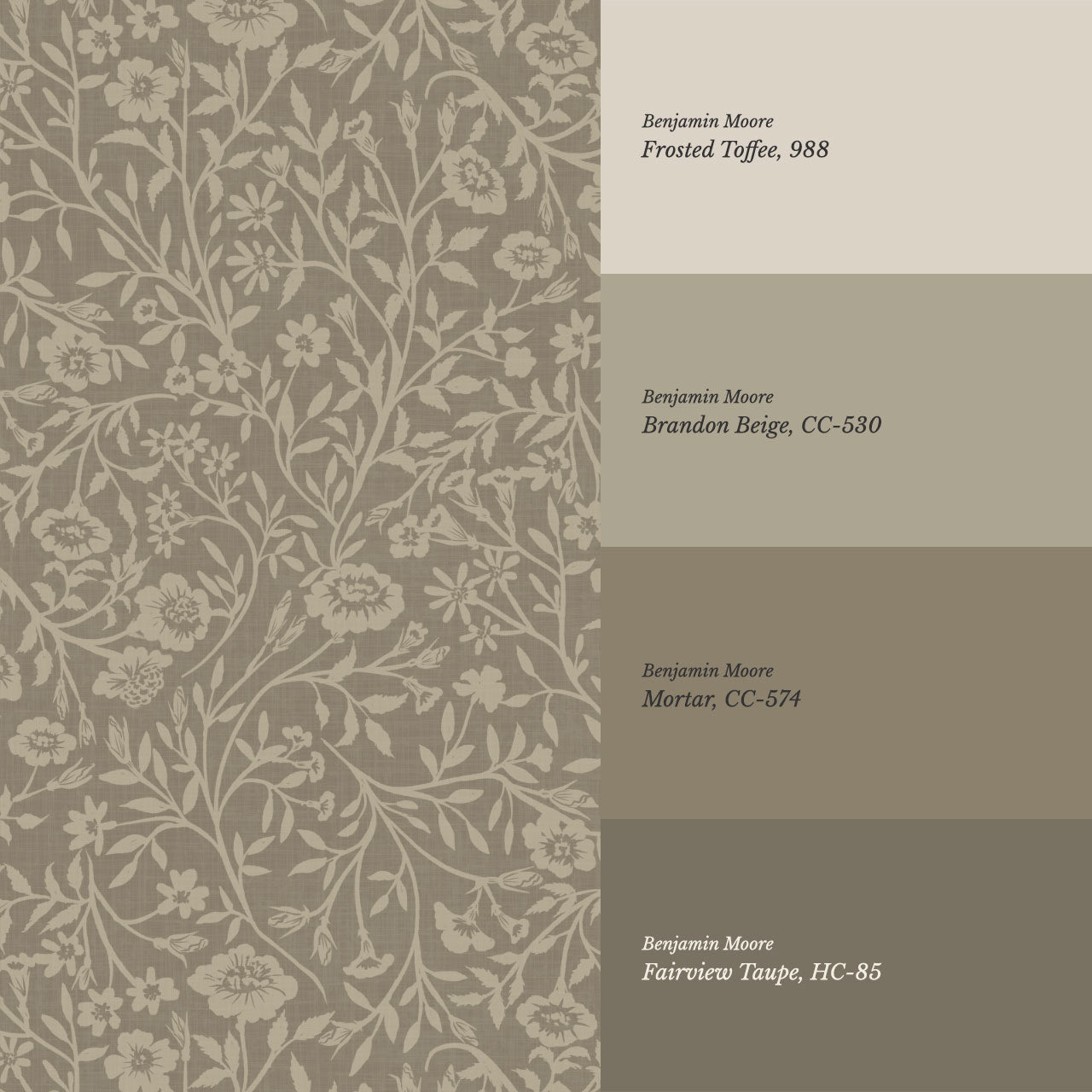 Eliana Spring Blooms Smoke Wallpaper