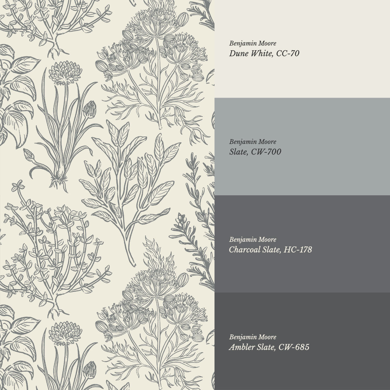 Elisabeth Herbarium Cream Slate Wallpaper