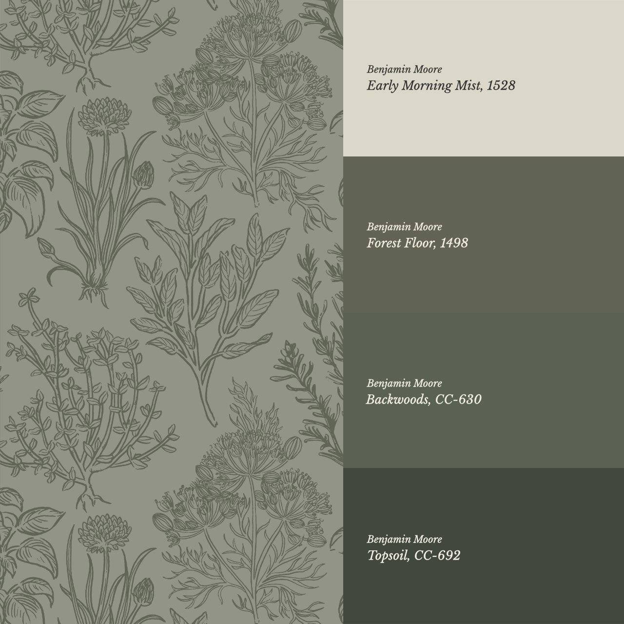 Elisabeth Herbarium Forest Wallpaper
