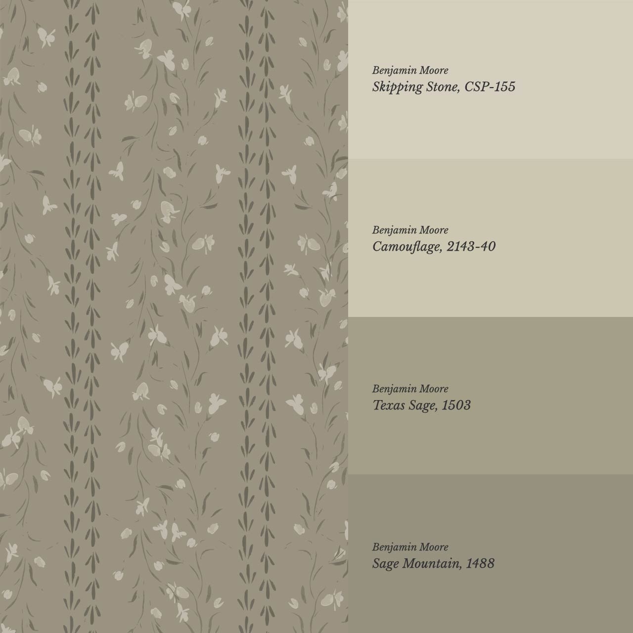 Eliza Floral Trellis Dark Olive Wallpaper