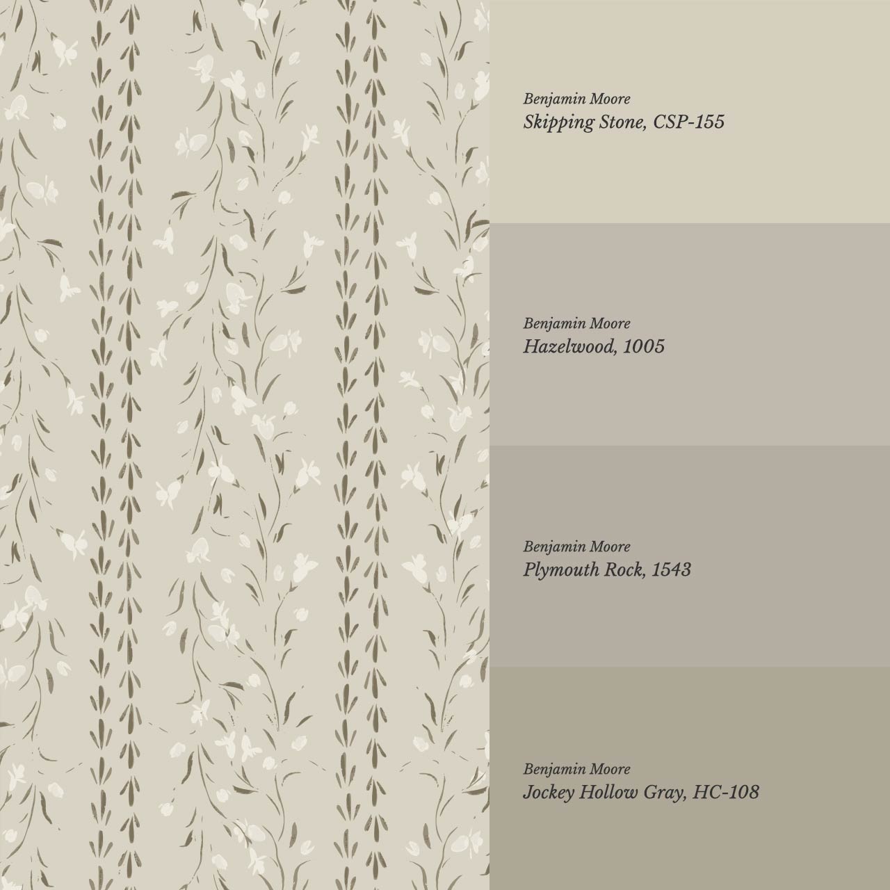 Eliza Floral Trellis Olive Cream Wallpaper