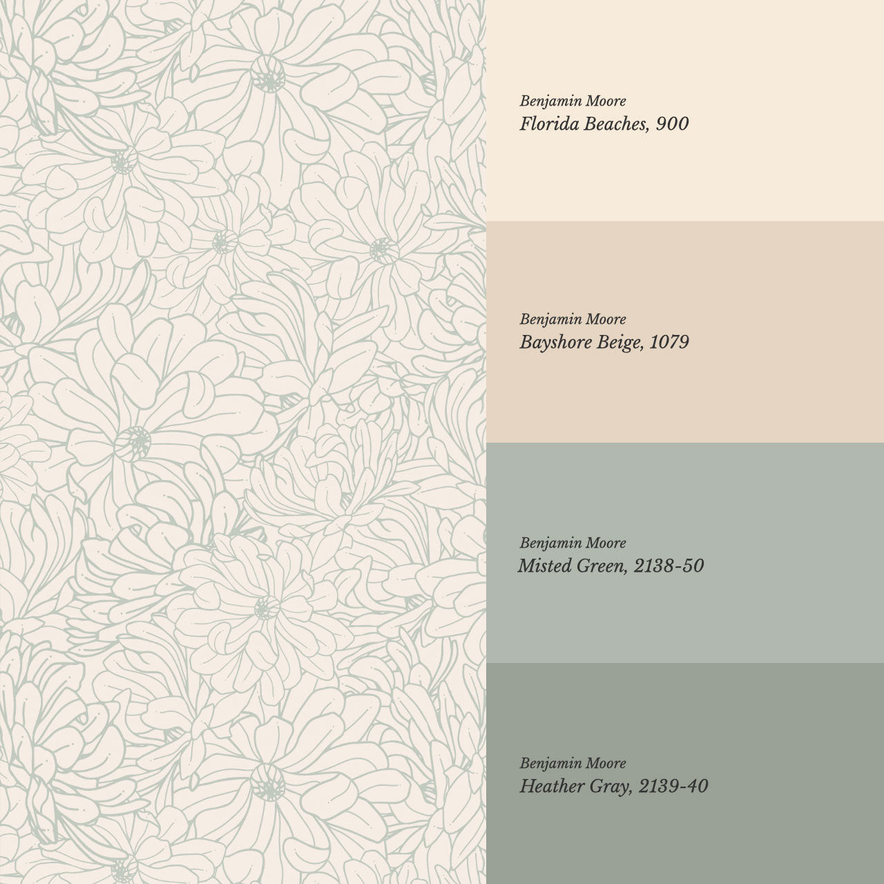Eloise Magnolia Petals Sage Wallpaper