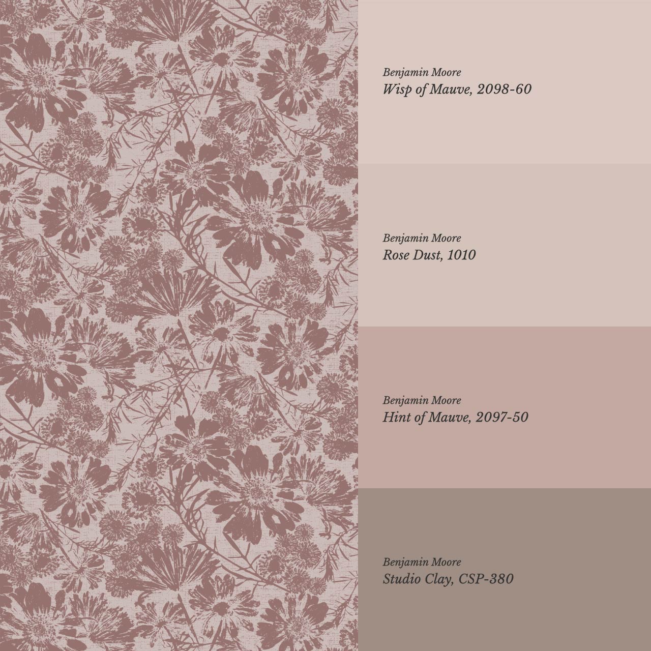 Elowyn Tossed Blooms Mauve Wallpaper