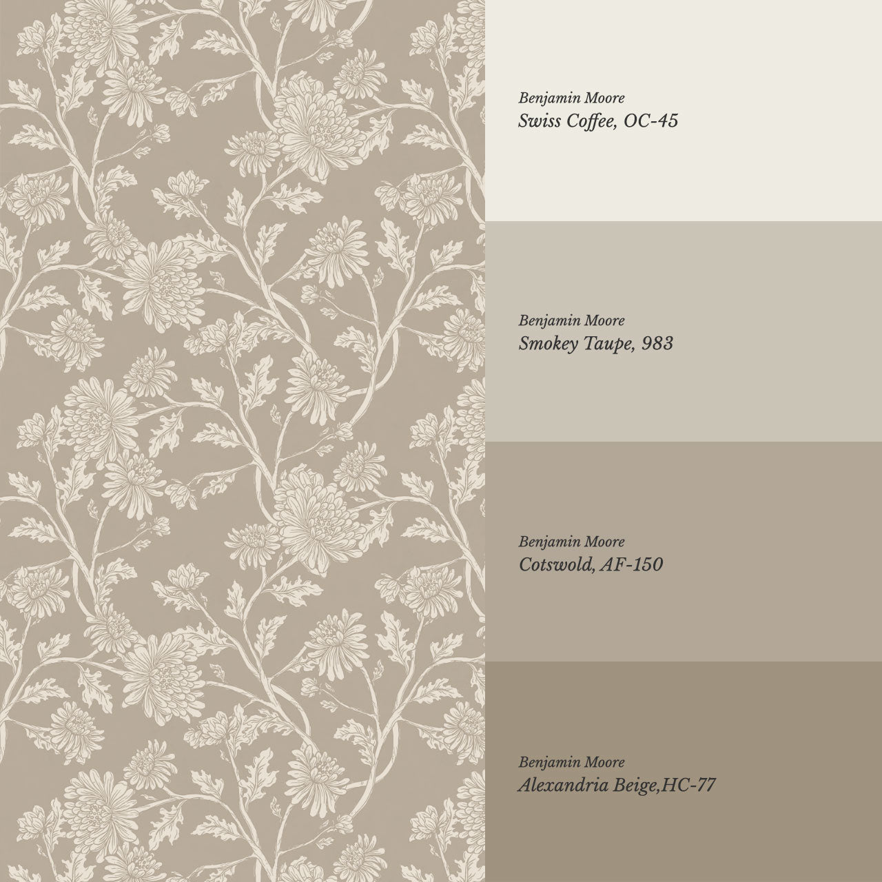 Elsie Wild Chrysanthemum Stone Wallpaper