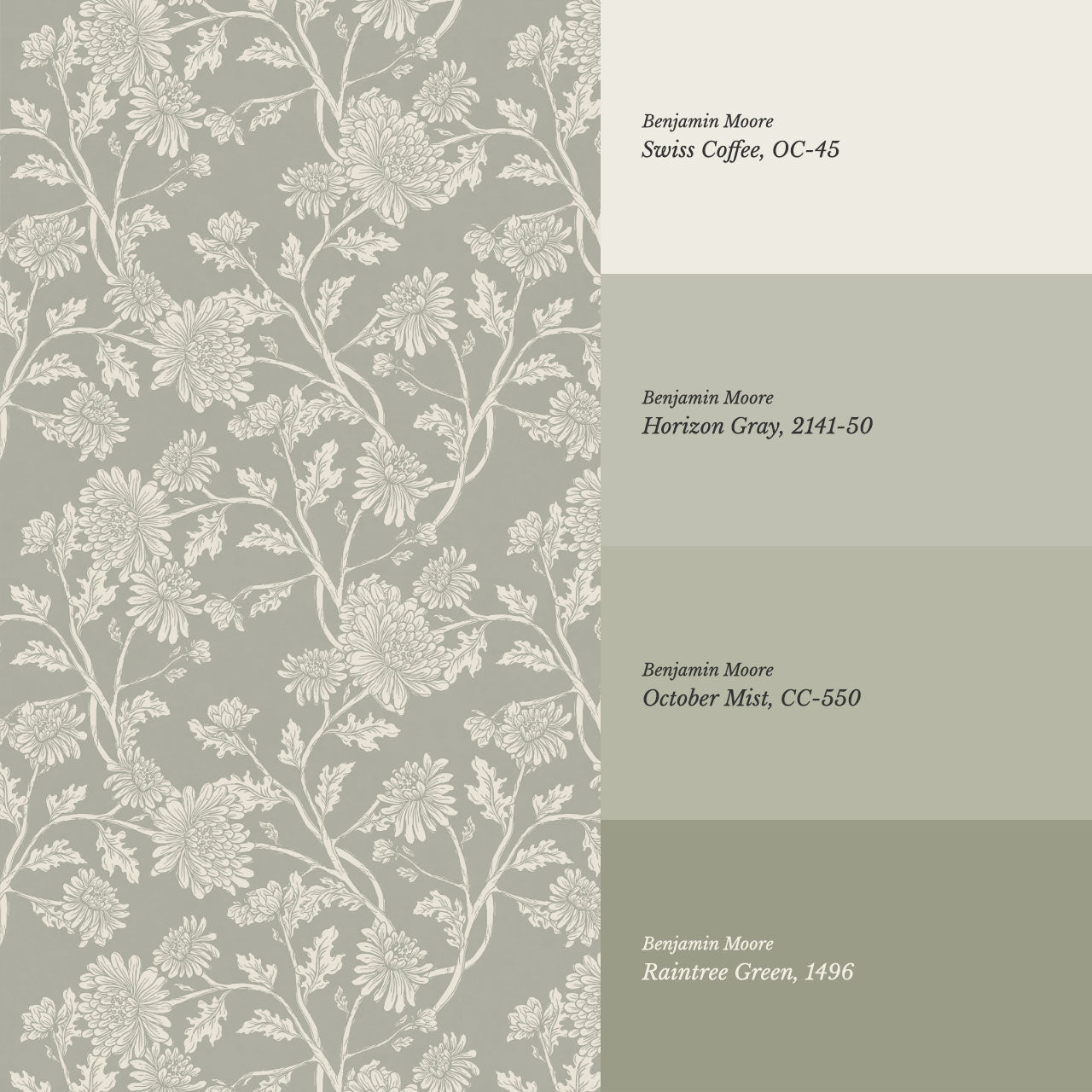 Elsie Wild Chrysanthemum Vintage Sage Wallpaper