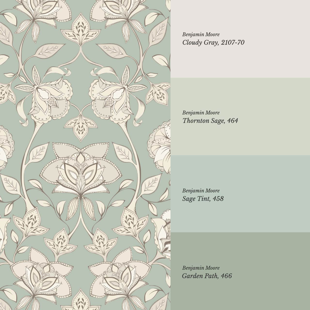 Elvia Ornate Floral Sage Light Stone Wallpaper